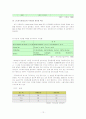 수질오염방지 및 처리기술의 종류와 특성 12페이지
