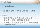 색채가 아동의 학습 (기억)에 미치는 영향에 관한 연구 12페이지