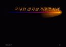 전자 상거래의 정의와 보안 문제 22페이지