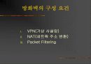 인터넷보안 & 해킹[전자우편, DOS, 웹서버 공격, 주요 해킹 기법, 관련법] 22페이지