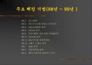 인터넷보안 & 해킹[전자우편, DOS, 웹서버 공격, 주요 해킹 기법, 관련법] 28페이지