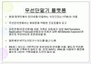모바일 시장의 성장 및 분야별 사례 11페이지