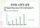 모바일 시장의 성장 및 분야별 사례 15페이지