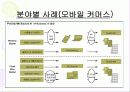 모바일 시장의 성장 및 분야별 사례 20페이지