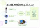 모바일 시장의 성장 및 분야별 사례 30페이지