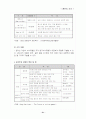 가상 게임 개발의 제안서, 설계서, 마케팅 전략 31페이지