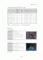 가상 게임 개발의 제안서, 설계서, 마케팅 전략 37페이지
