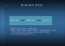 [학군단]충 효 예의 본질 3페이지
