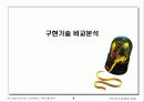 SK Telecom의 모바일 인터넷 기술 4페이지