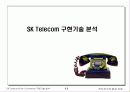SK Telecom의 모바일 인터넷 기술 11페이지