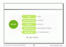 SK Telecom의 모바일 인터넷 기술 13페이지
