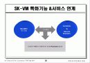 SK Telecom의 모바일 인터넷 기술 20페이지