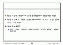 SK Telecom의 모바일 인터넷 기술 26페이지