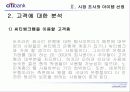 ＂CITI BANK＂ 의 비즈니스 마케팅 분석 12페이지