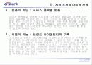 ＂CITI BANK＂ 의 비즈니스 마케팅 분석 20페이지