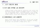 ＂CITI BANK＂ 의 비즈니스 마케팅 분석 35페이지