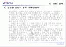 ＂CITI BANK＂ 의 비즈니스 마케팅 분석 50페이지