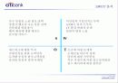 ＂CITI BANK＂ 의 비즈니스 마케팅 분석 56페이지