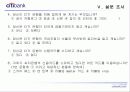 ＂CITI BANK＂ 의 비즈니스 마케팅 분석 58페이지
