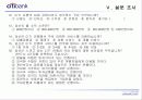 ＂CITI BANK＂ 의 비즈니스 마케팅 분석 60페이지