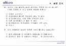 ＂CITI BANK＂ 의 비즈니스 마케팅 분석 62페이지