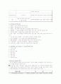 인터넷 비즈니스 모델 3페이지