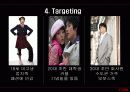 [마케팅] LG CYON 마케팅 전략 6페이지