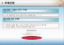 [마케팅] 컬러 마케팅 전략 A+ 3페이지