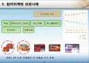 [마케팅] 컬러 마케팅 전략 A+ 8페이지