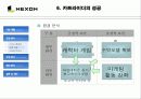 [경영학] 넥슨의 성공 경영전략과 마케팅 분석 9페이지