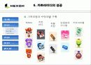 [경영학] 넥슨의 성공 경영전략과 마케팅 분석 13페이지