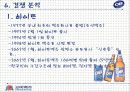 [마케팅] OB 맥주의 마케팅과 SWOT 분석 8페이지