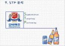 [마케팅] OB 맥주의 마케팅과 SWOT 분석 20페이지