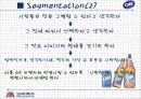 [마케팅] OB 맥주의 마케팅과 SWOT 분석 24페이지