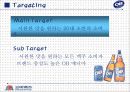[마케팅] OB 맥주의 마케팅과 SWOT 분석 25페이지