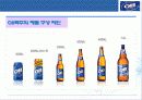 [마케팅] OB 맥주의 시장 마케팅 전략 제안 10페이지