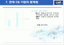 [마케팅] OB 맥주의 시장 마케팅 전략 제안 16페이지