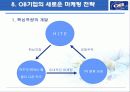 [마케팅] OB 맥주의 시장 마케팅 전략 제안 18페이지