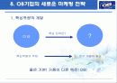 [마케팅] OB 맥주의 시장 마케팅 전략 제안 19페이지
