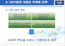 [마케팅] OB 맥주의 시장 마케팅 전략 제안 21페이지
