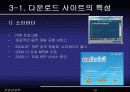 국내음반사업과 다운로드 시장 11페이지