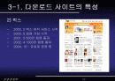 국내음반사업과 다운로드 시장 12페이지