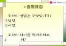 LG의 기업이미지 광고 6페이지