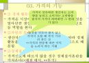 가격의 결정과 변동 10페이지