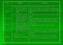 동아시아 귀족사 11페이지