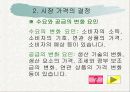 시장경제 11페이지