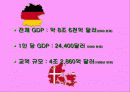 유럽연합 5페이지