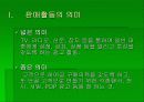 소매업의 판매활동 3페이지