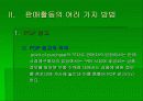 소매업의 판매활동 4페이지