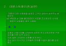 소매업의 판매활동 11페이지